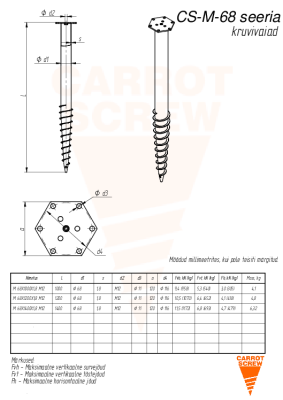 Datasheet icon